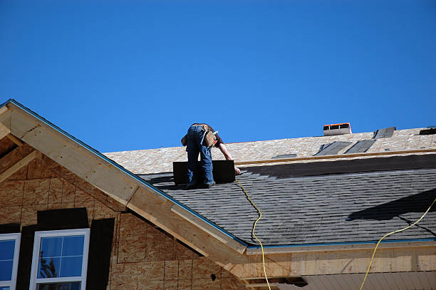 Best Residential Roofing Contractor  in Wainaku, HI